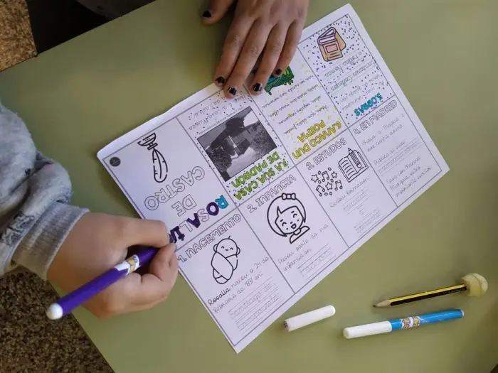 Día de Rosalñía no Manuel Respino da Rua (5)