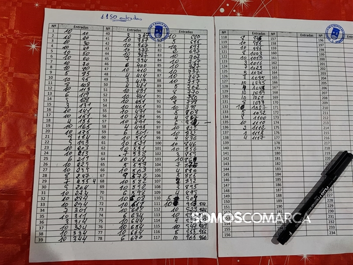 somoscomarca_24014884