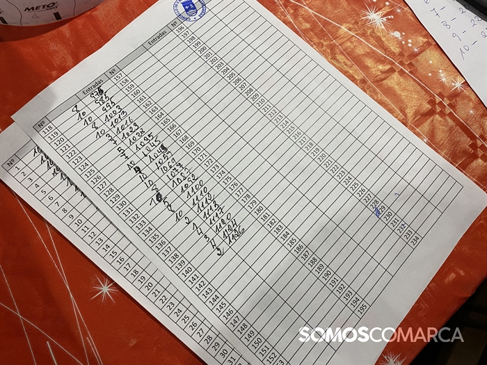 somoscomarca_24014888