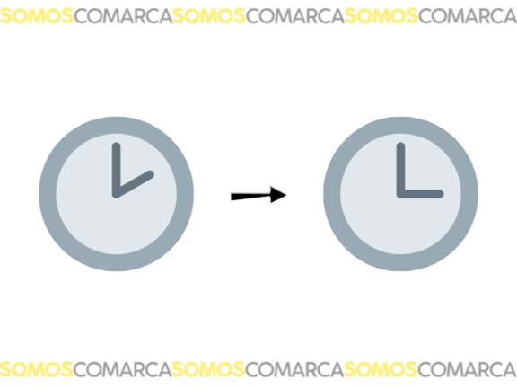cambiohorarioverano