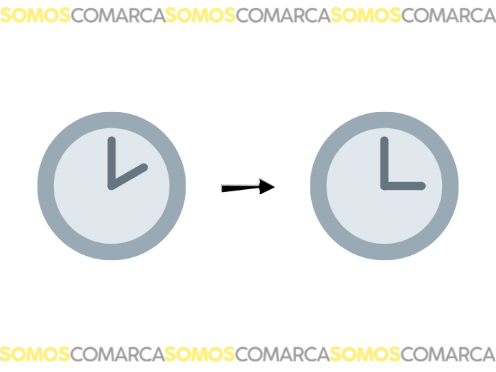 cambiohorarioverano