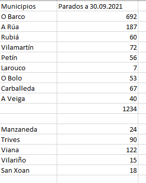 somoscomarca_paro-septiembre