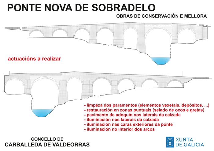 somoscomarca_sobradelo_pontenova_reforma_2022 (1)