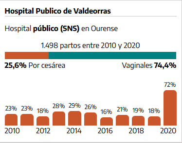 somoscomarca_hospital-cesareas