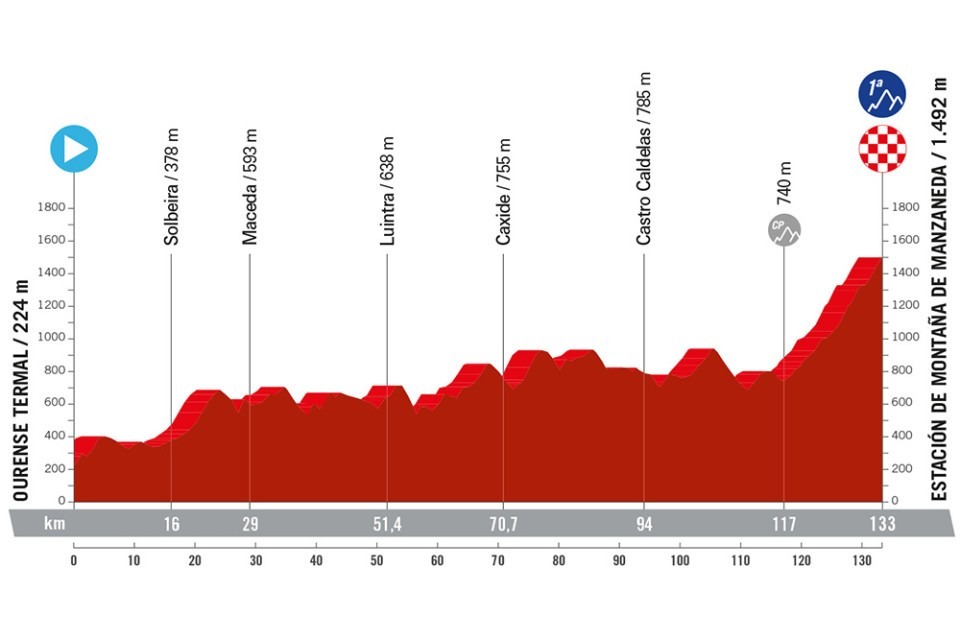 somoscomarca_tour_2023-12-20
