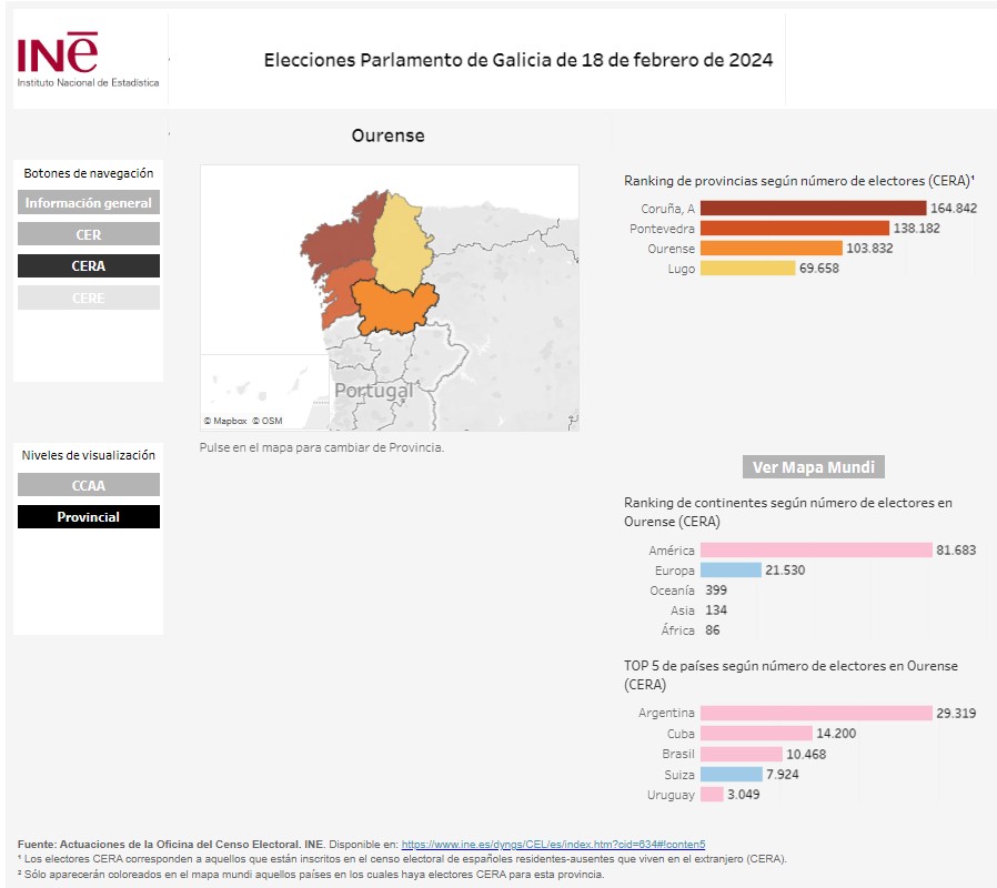 Estadísticas INE elecciones 18 de febrero de 2024 (2)