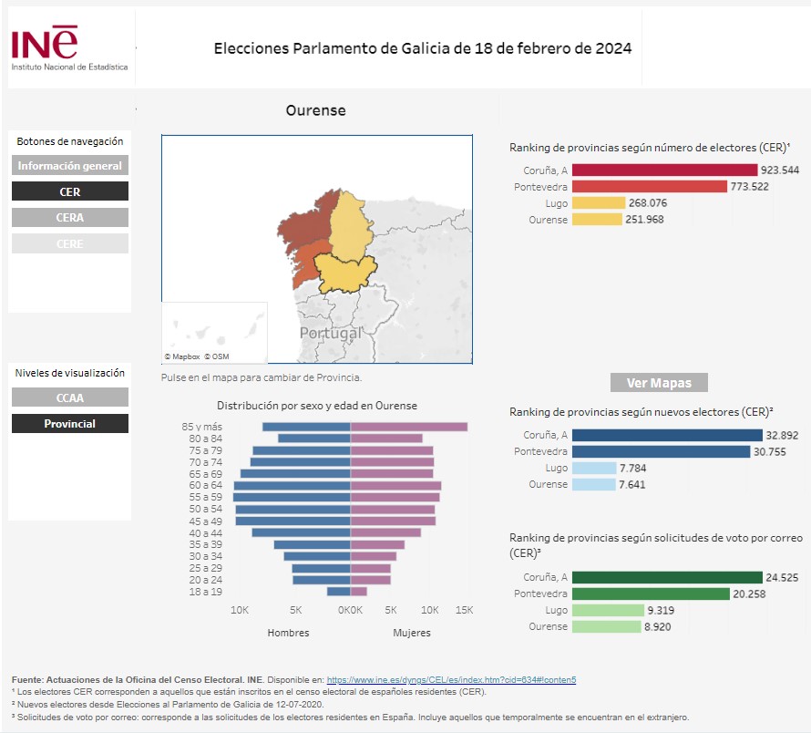 Estadísticas INE elecciones 18 de febrero de 2024 (1)