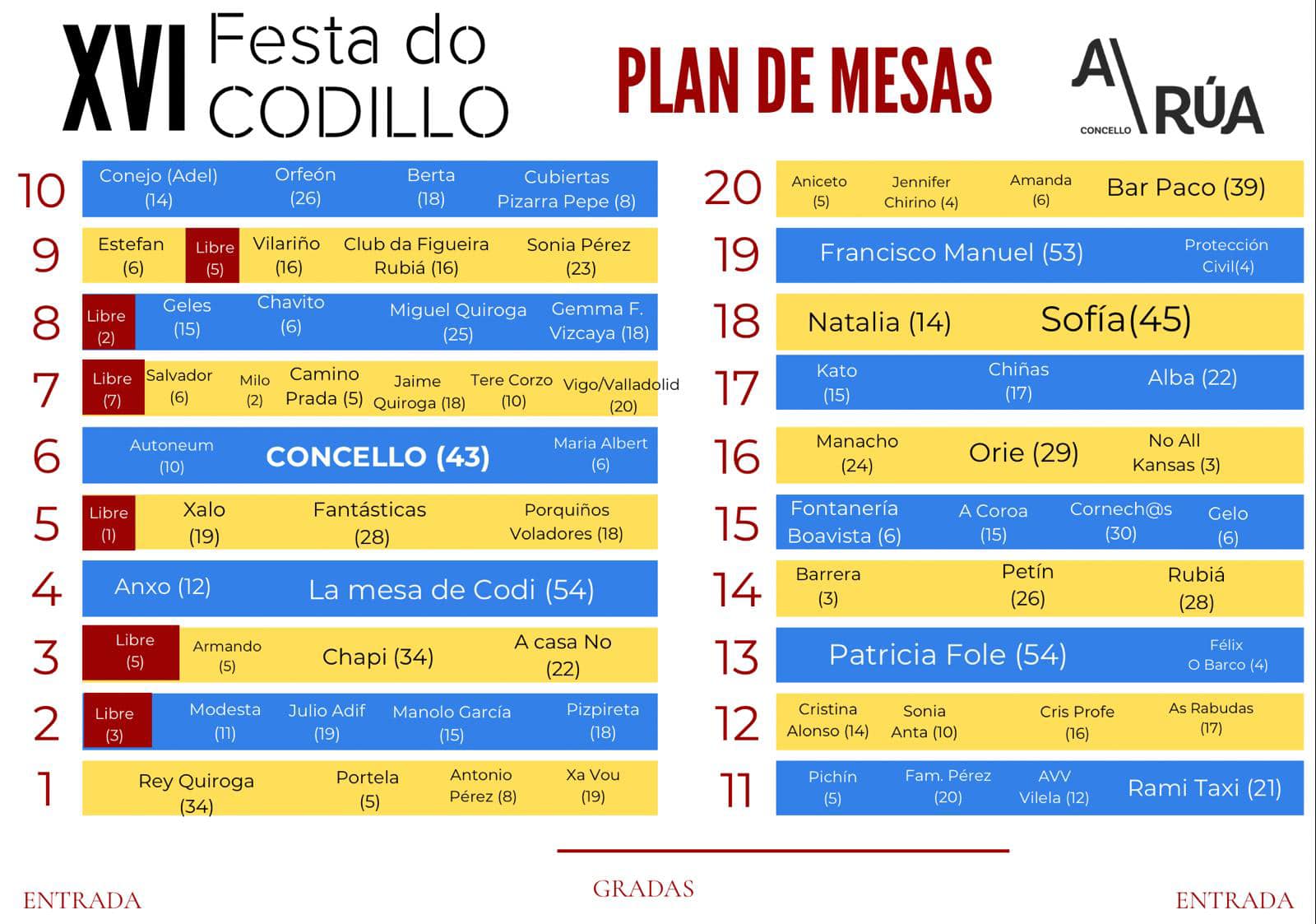 somoscomarca_250125_arua_mapa_codillo