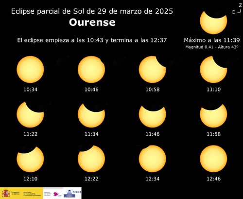somoscomarca_20250327_aveiga_observatorio_eclipse107