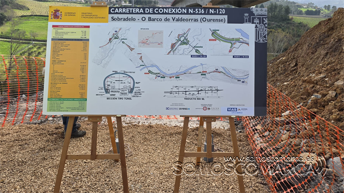 somoscomarca_20260303_obarco_obrascircunvalacion_aurentinoalonso_eladiosantos (4)